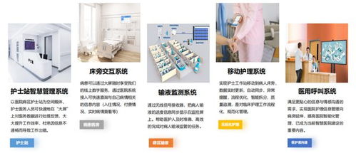 合盛科技 用智能畫(huà)筆，描繪病區(qū)服務(wù)新篇章